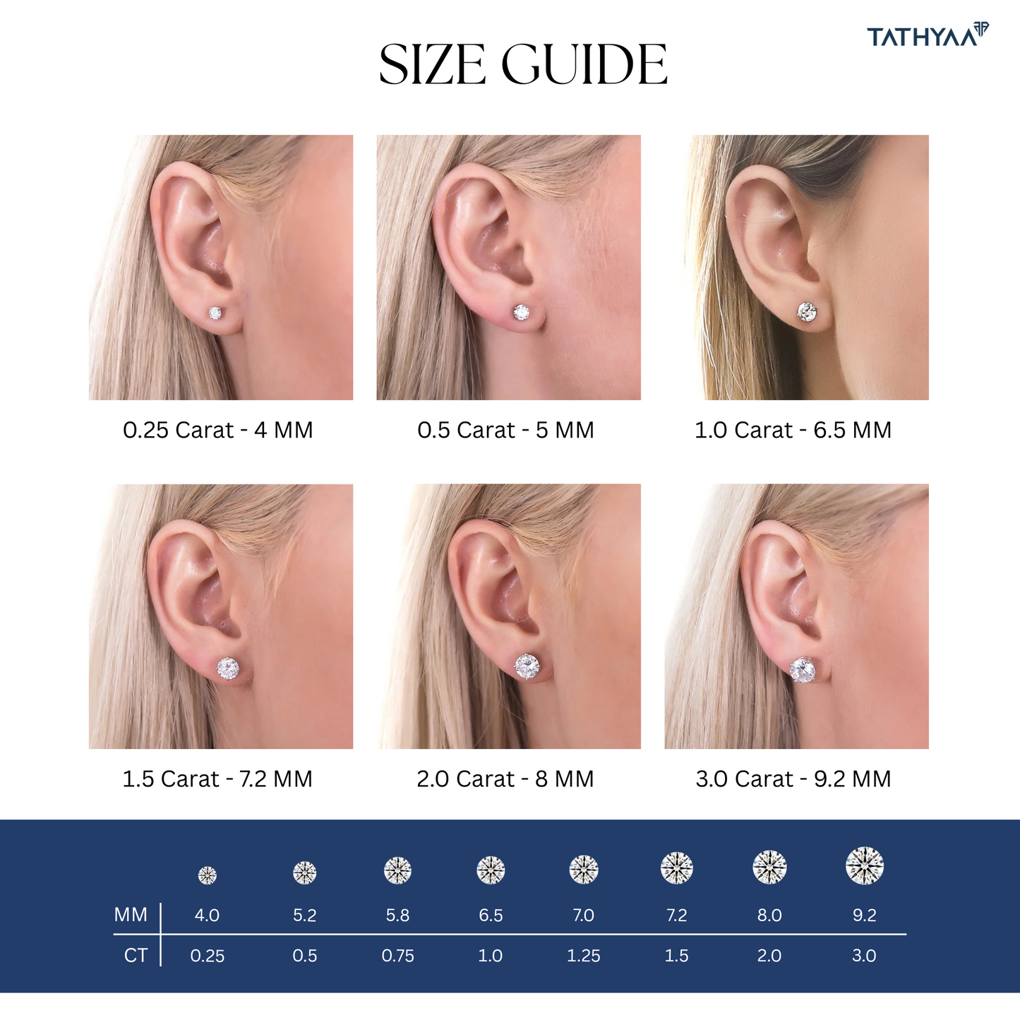 Round Bezel Solitaire Stud Earrings