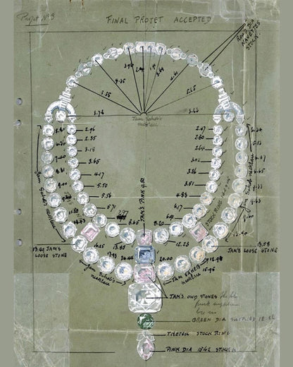 Heritage recreation Necklace